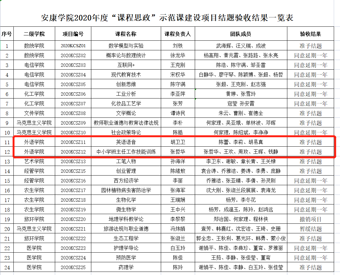 微信图片_20230219150503